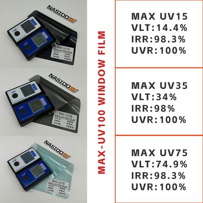 NASIDO MAX UV75 Nano Ceramic Film Car Window Protection 100% UV-Rejection