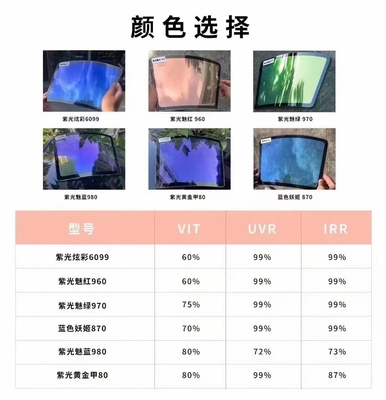 70%VLT Dustproof Windshield Chameleon Sun Film 99% Car Window Tinting Film Stable Color
